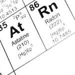 The Importance of a Radon Fan for Your Home’s Safety in 2024